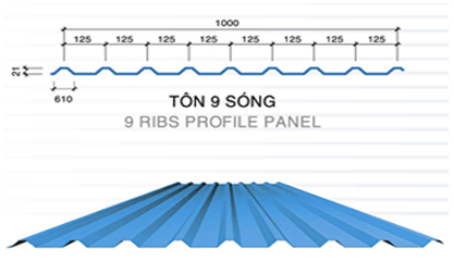 Quy cách tôn lạnh màu 9 sóng