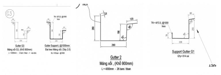 Bản vẽ chi tiết máng xối tôn inox