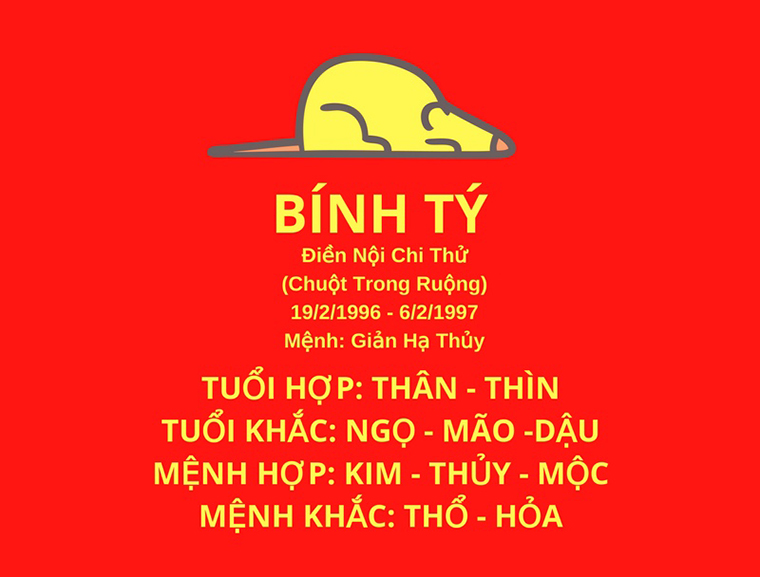 tuoi-binh-ti