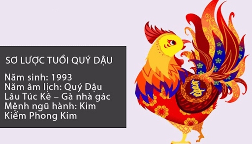 Vận mệnh gia chủ Quý Dậu theo phong thủy