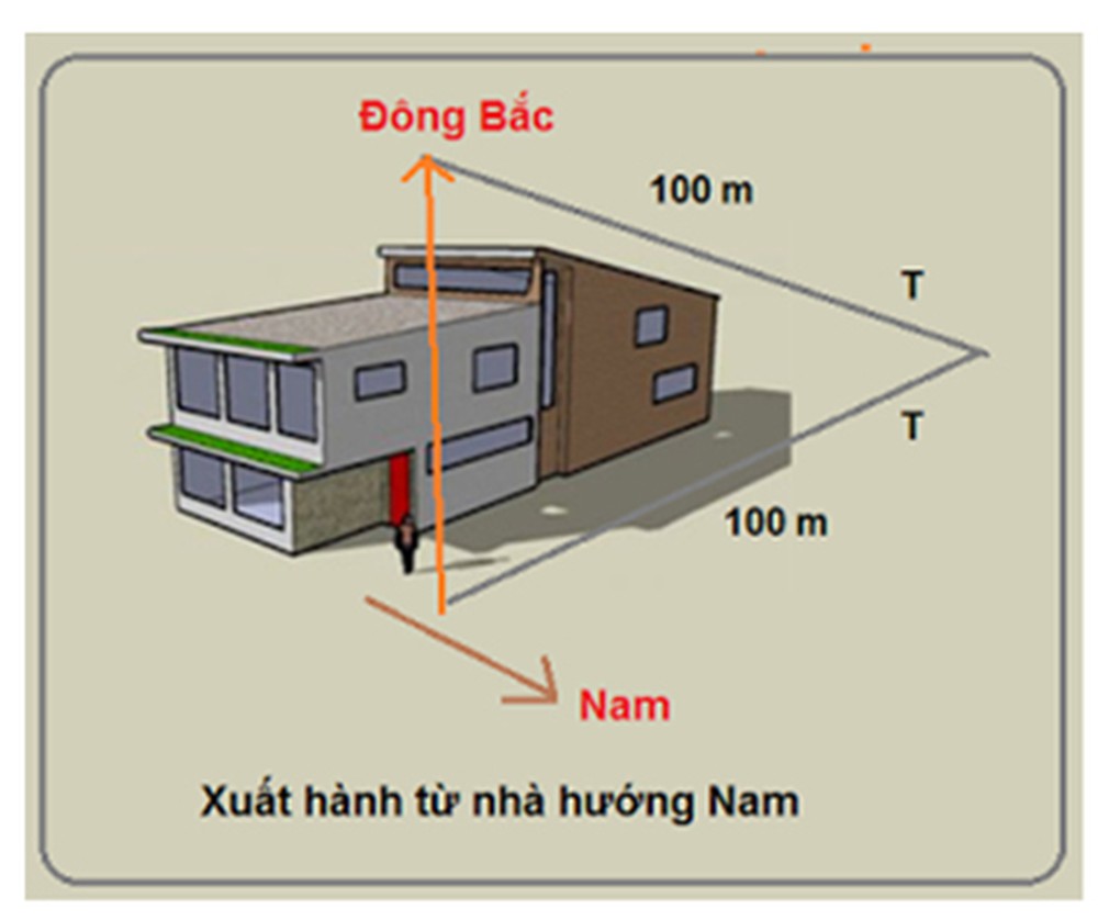 xay-nha-huong-nam